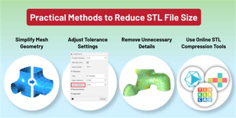 how to reduce stl file size|Compress Your STL File Online .